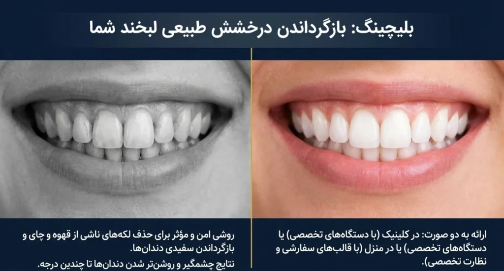 تحول لبخند شما: خدمات زیبایی دندان در کلینیک دکتر هومن امیری سعادت آباد